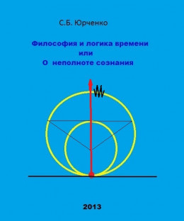 Философия и логика времени